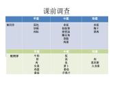 四上《食物中的营养 》课件