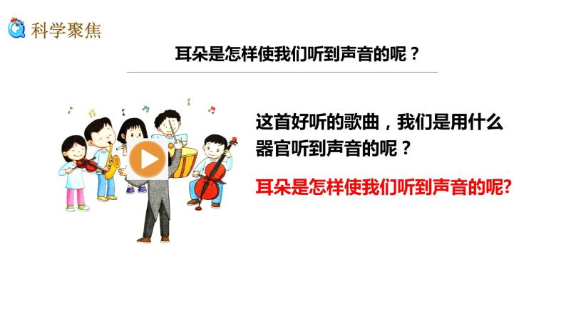 教科版 (2017)四年级上册4.我们是怎样听到声音的完美版ppt课件-教习网|课件下载