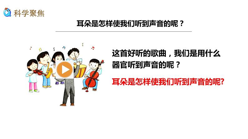 教科版四年级上册科学1.4我们是怎样听到声音的优质课件03