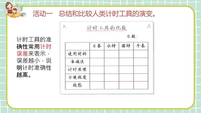 教科版五年级上册科学7计量时间和我们的生活教学课件05