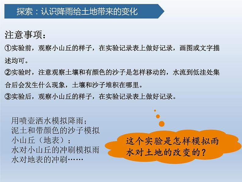 教科版五年级科学上册6.水的作用课件第6页