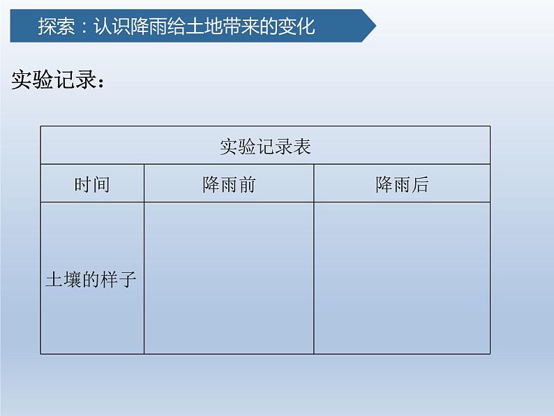 教科版五年级科学上册6.水的作用课件第7页