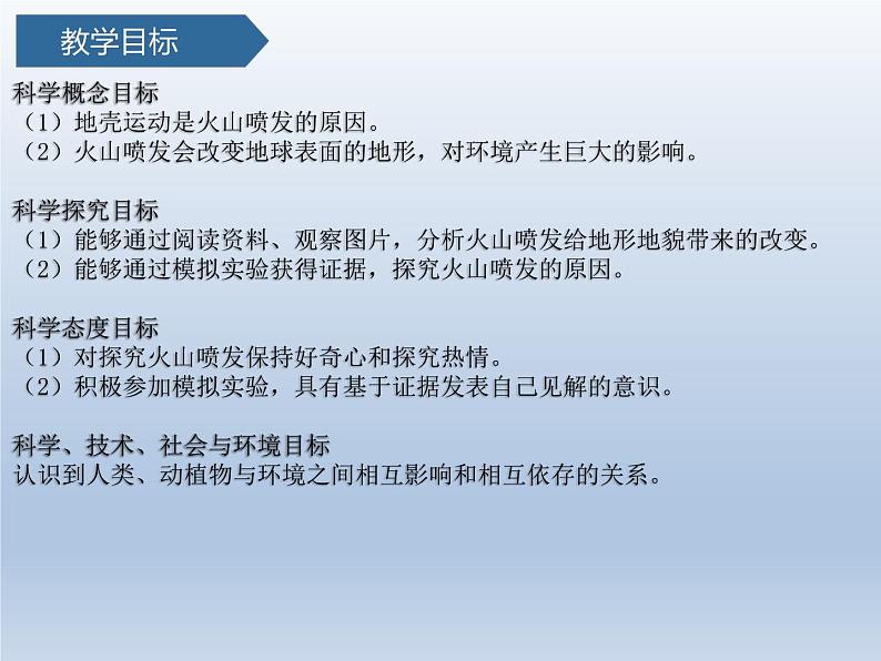 教科版五年级上册科学4.火山喷发的成因及作用教学课件第2页