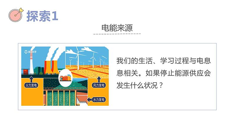 教科版五年级下册科学3.5合理利用能源教学课件06