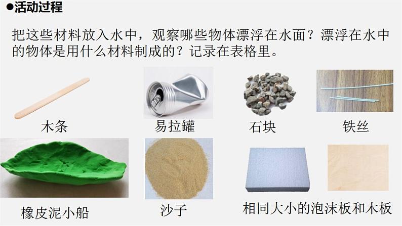 青岛版五年级上册科学(五四制)15 材料的漂浮能力 课件05