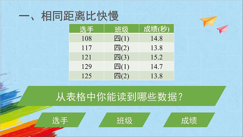 大象版四年级科学上1.2运动的快慢课件第4页