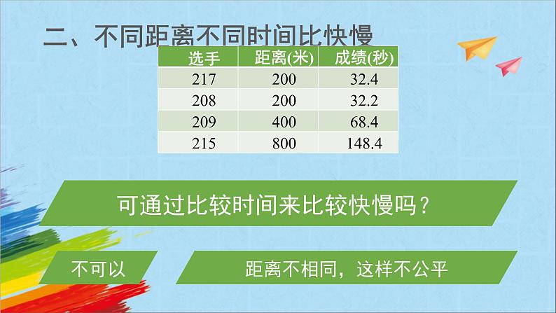 大象版四年级科学上1.2运动的快慢课件第7页