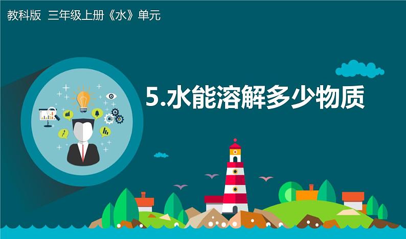 教科版三年级上册科学5《水能溶解多少物质》课件第1页