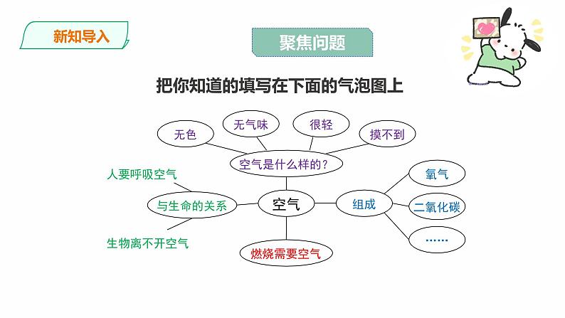 教科版三年级上册科学空气能占据空间吗教学课件04