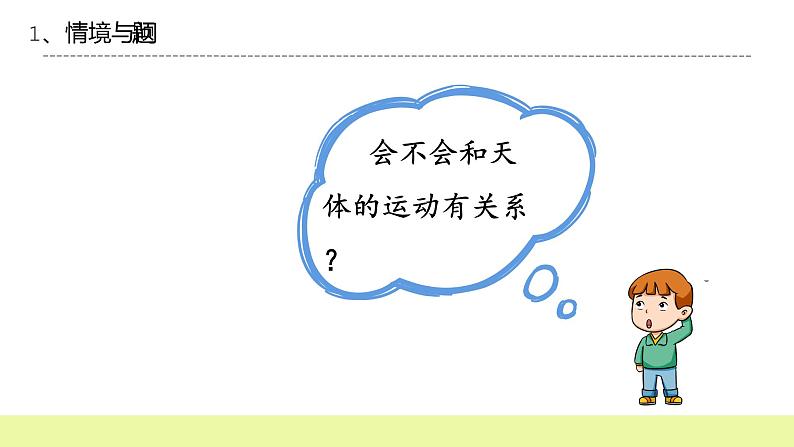 六年级下册冀人版科学第1课 《昼夜的形成》课件PPT+教案04