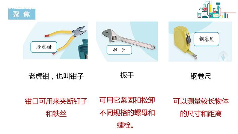 六年级上册科学3.1紧密联系的工具和技术教学课件（教科版）第3页