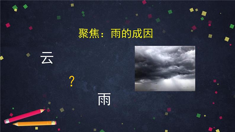 湘科版六年级上册科学课件2.2雨和雪第6页