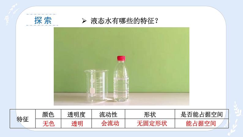 教科版三年级上册科学1.1水到哪里去了教学课件05