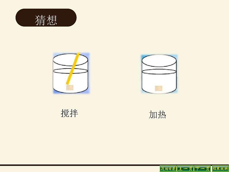 教科版三年级上册科学1.6加快溶解教学课件第4页