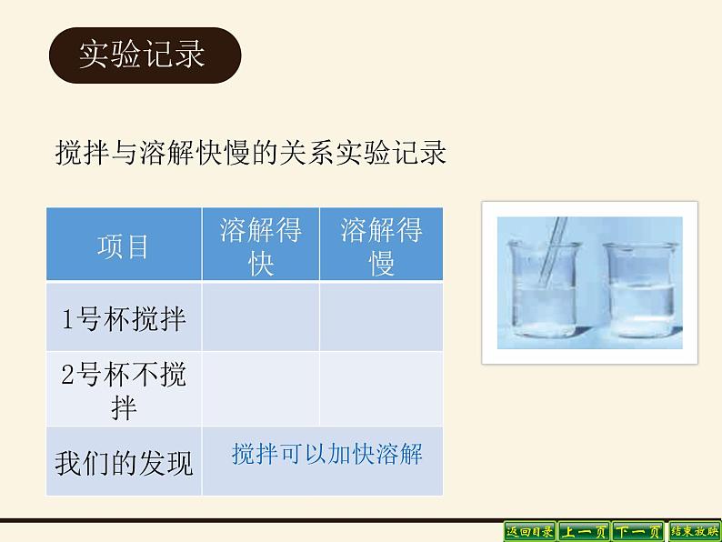 教科版三年级上册科学1.6加快溶解教学课件第8页