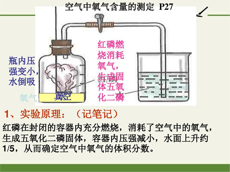 青岛版五年级下册科学6 空气的成分课件06