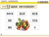 蘇教版三年級(jí)下冊(cè)科學(xué)食物與營(yíng)養(yǎng)(課件）