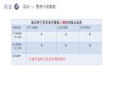 教科版五年级下册科学1.2比较种子发芽实验（教科版） 课件
