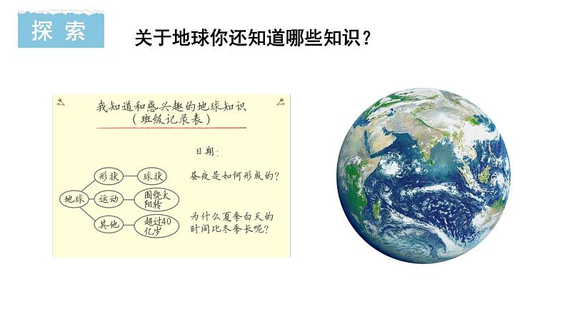 六年级上册科学2.1我们的地球模型（教科版）第2页