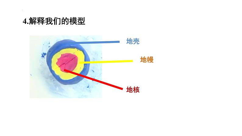 六年级上册科学2.1我们的地球模型（教科版）第8页