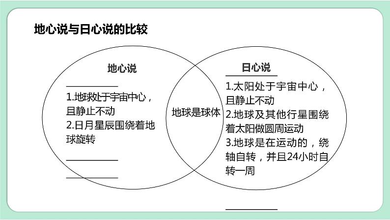 第3课时  人类认识地球运动的历史第8页