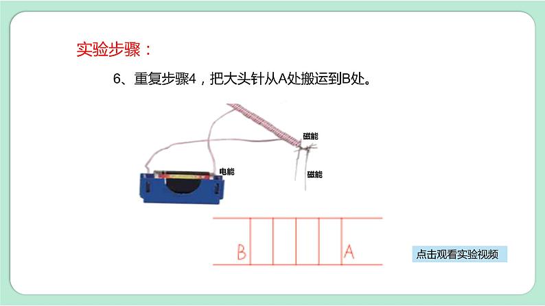 第4课时  电能和磁能第7页