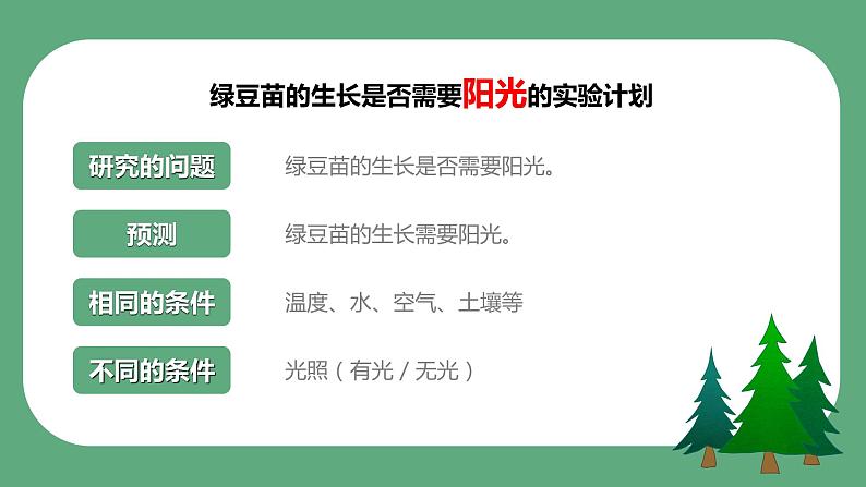 教科版科学五年级科学下册 1.3绿豆苗的生长 课件+视频（送练习）04