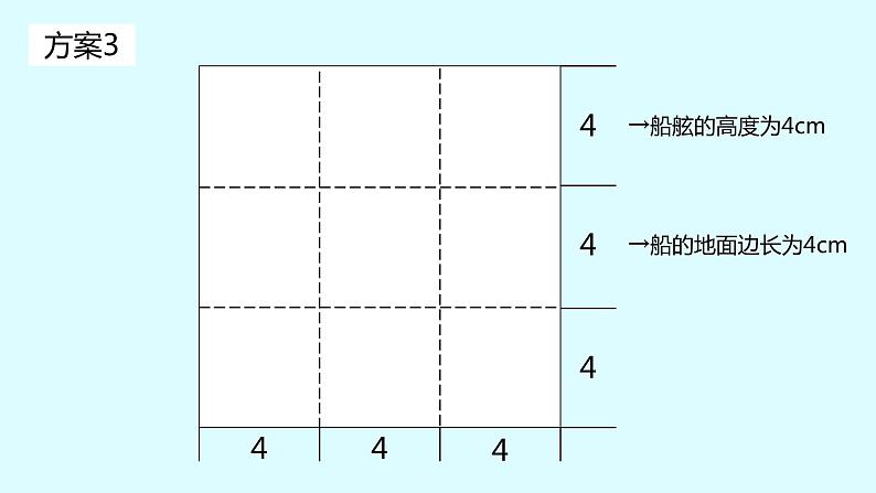 教科版科学五年级科学下册 2.4增加船的载重量 课件（送练习）07