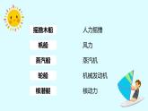 教科版科学五年级科学下册 2.5给船装上动力 课件（送练习）