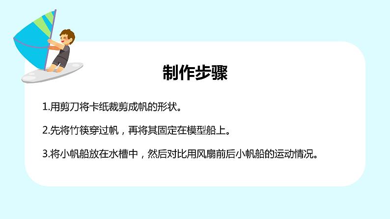 教科版科学五年级科学下册 2.5给船装上动力 课件（送练习）05