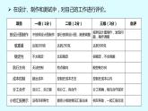 教科版科学五年级科学下册 2.7制作与测试我们的小船 课件（送练习）