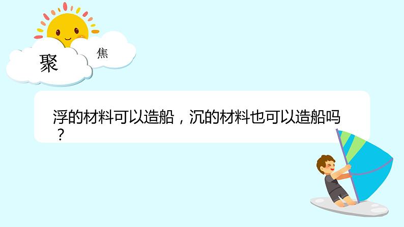 教科版科学五年级科学下册 2.3用沉的材料造船 课件+视频（送练习）02