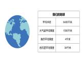 教科版科学五年级科学下册 3.1 地球——宇宙的奇迹 课件+视频（送练习）