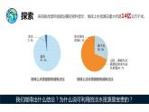 教科版科学五年级科学下册 3.3珍惜水资源 课件+视频（送练习）