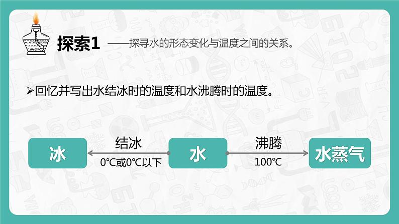 教科版科学五年级科学下册 4.1温度与水的变化 课件+视频（送练习）04