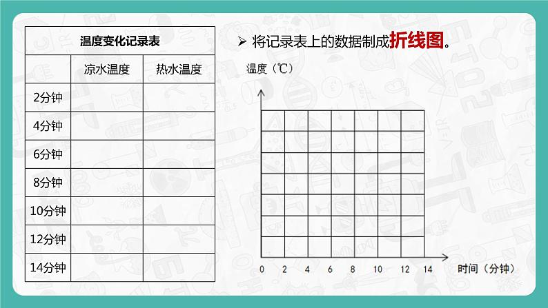 教科版科学五年级科学下册 4.3温度不同的物体相互接触 课件+视频（送练习）07