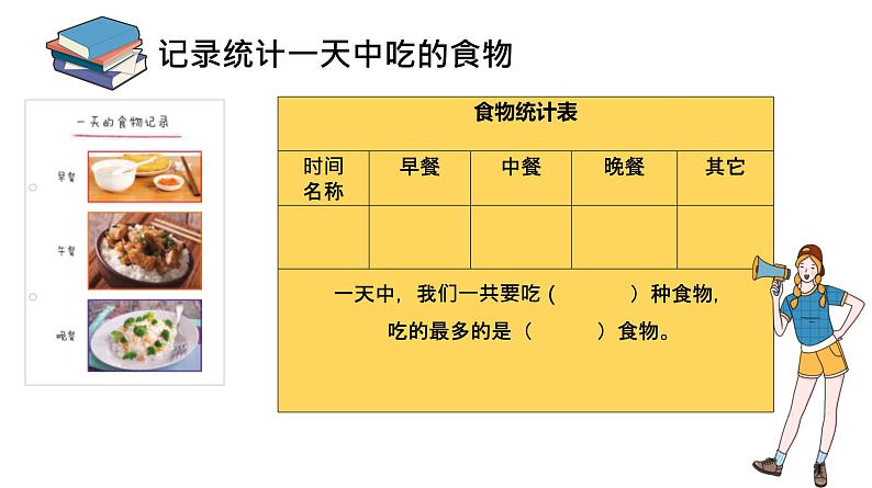 四上2.4一天的食物课件第4页