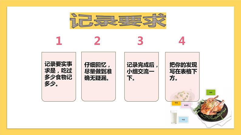 四上2.4一天的食物课件第5页