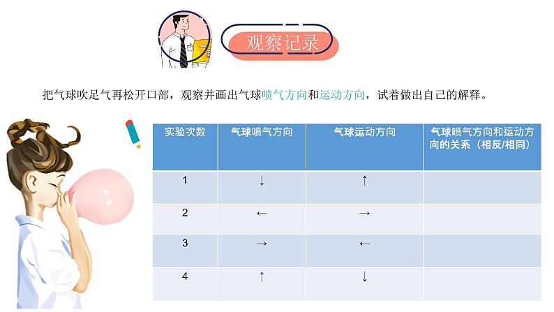 四上用气球驱动小车课件03