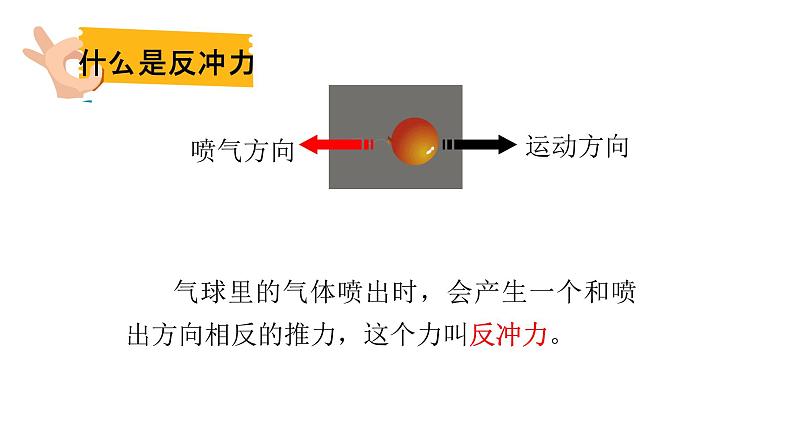 四上用气球驱动小车课件05