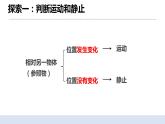 1.1运动和位置 课件（送教案）