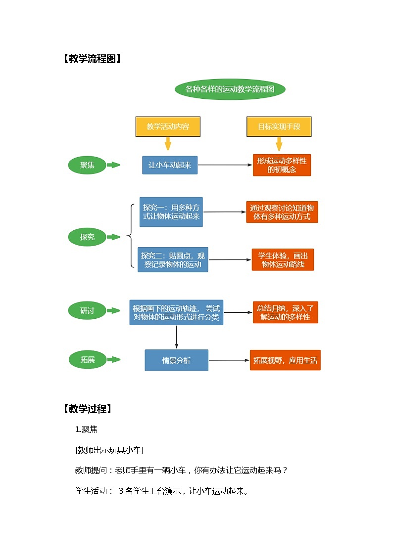 1.2各种各样的运动 课件（送教案）03