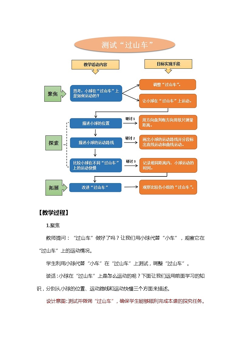 1.8测试“过山车” 课件（送教案）03