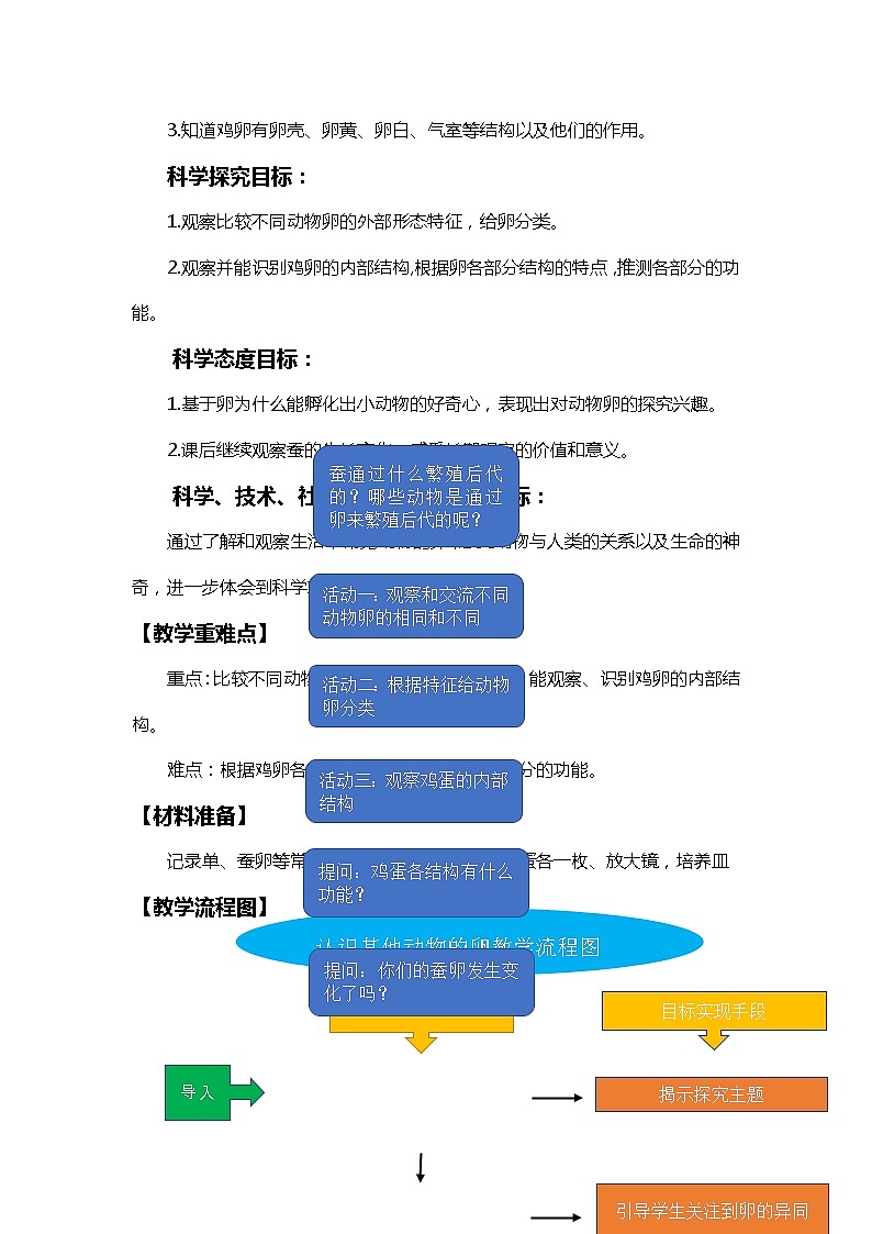 2-2《认识其他动物的卵》教学设计第2页