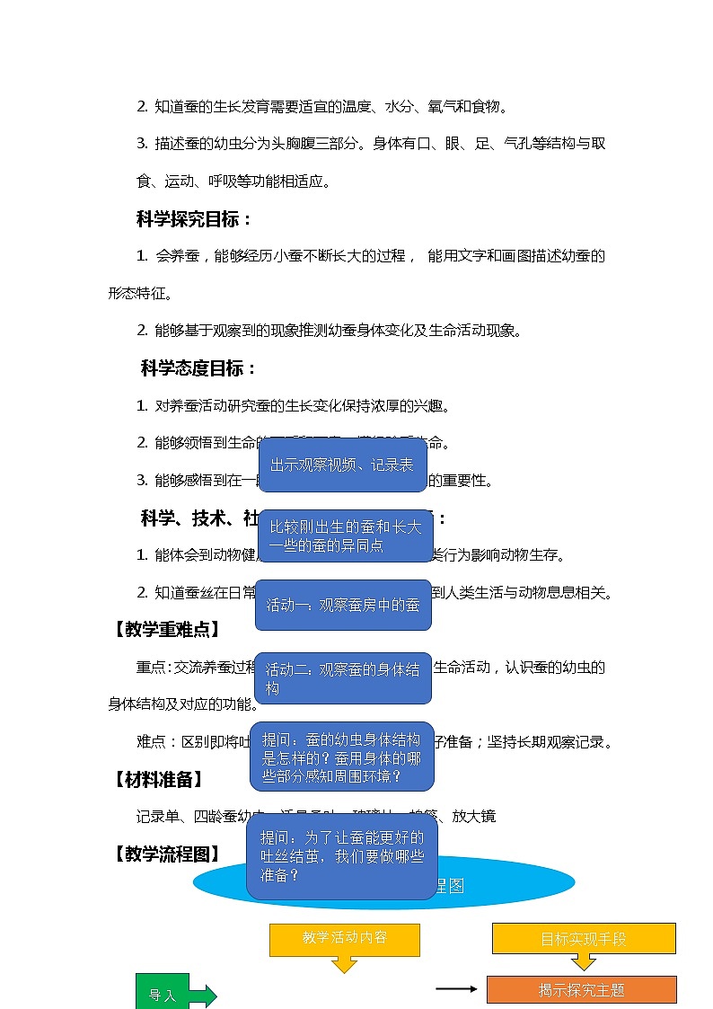 2.3蚕长大了 课件（送教案）02