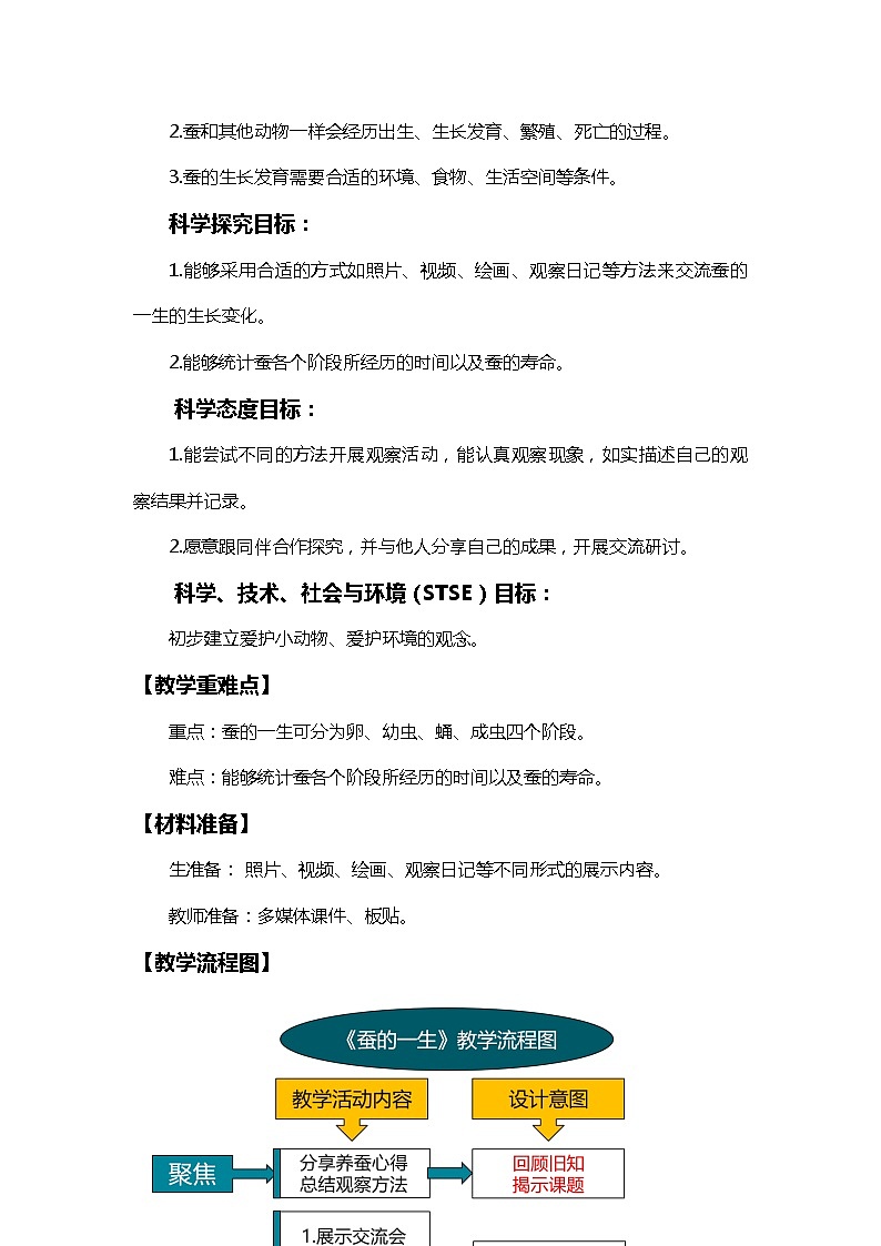 2-6《蚕的一生》教学设计第2页