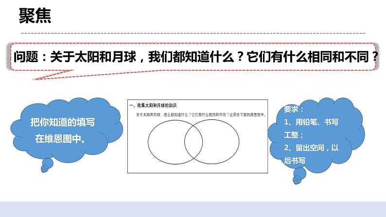 3.1仰望天空 课件第3页