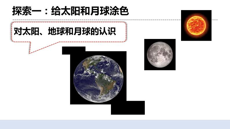 3.8太阳、月球和地球 课件（送教案）06