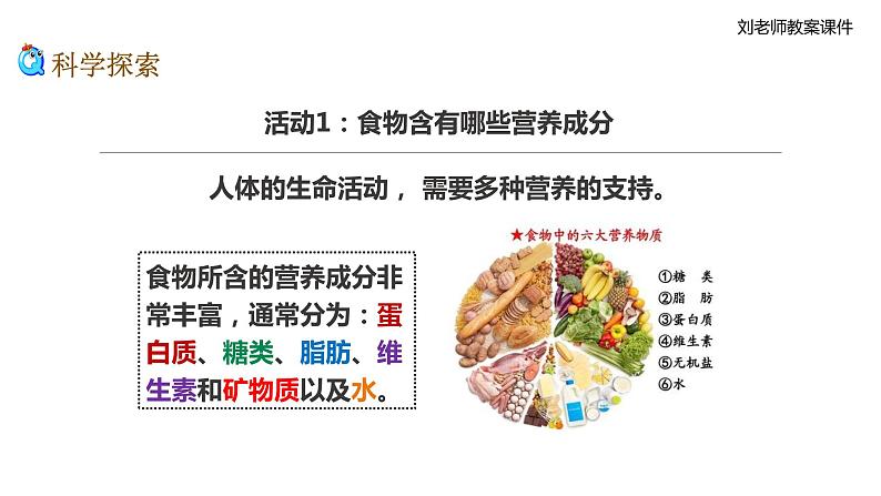 新教科版科学四年级上册2.5《食物中的营养》教案+课件+视频03
