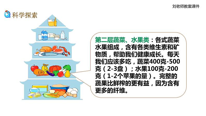 新教科版科学四年级上册2.6《营养要均衡》教案+课件+视频08